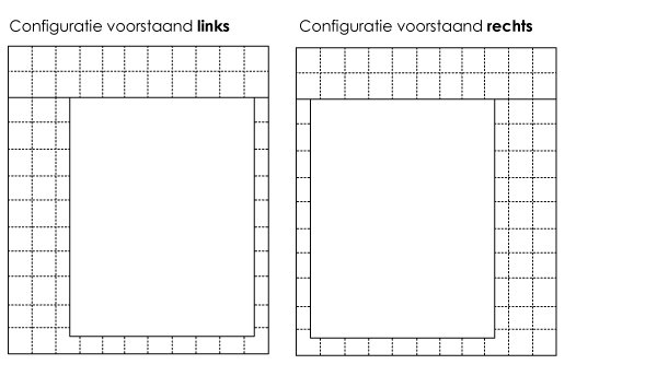 Configuratie links of rechts 2